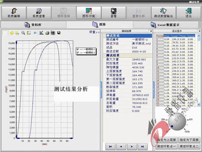 WDW型微機(jī)萬能材料試驗(yàn)機(jī)