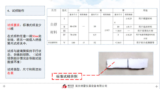 圖解氧指數測定儀操作使用-儀器的校正及試樣的制作3