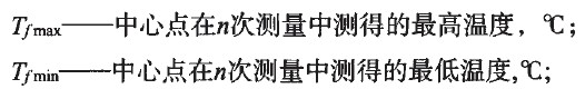  環(huán)境試驗(yàn)設(shè)備的檢測(cè)與校準(zhǔn)的標(biāo)準(zhǔn)比較（二）：計(jì)算溫度波動(dòng)度公式含義