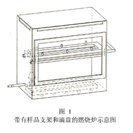 帶有試樣支架和滴盤汽車內(nèi)飾燃燒測定儀