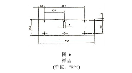 ECE-R118對汽車內(nèi)飾燃燒試驗(yàn)的試樣應(yīng)如何制取的規(guī)定