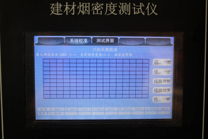互聯(lián)網(wǎng)+形態(tài)下物聯(lián)網(wǎng)與觸摸屏技術(shù)在燃燒阻燃儀器行業(yè)的應(yīng)用  觸屏控制建材煙密度測(cè)試儀