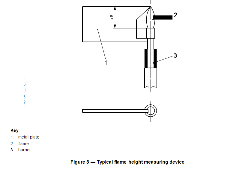 ISO11925-2-2010標準建議的火焰高度測量裝置