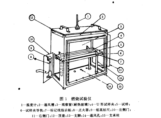 FZT 01028 紡織織物燃燒性能測定水平法對燃燒性能測試儀的要求