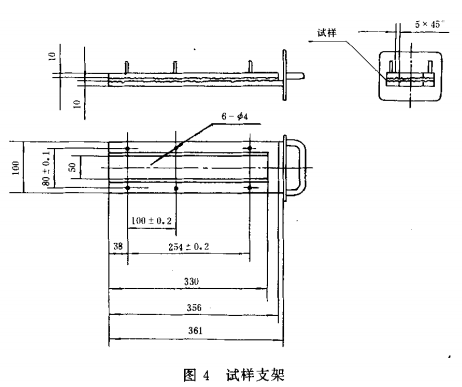 GB8410-1994汽車內(nèi)飾材料的燃燒特性對儀器部分和式樣夾部分的相關(guān)要求