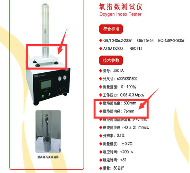 圖片說明:氧指數(shù)測定儀不同廠家的圖片和參數(shù)