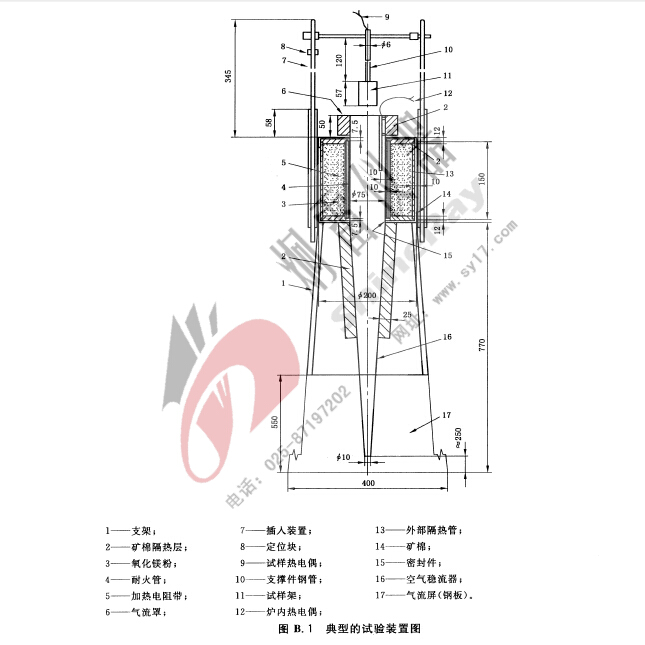 圖片說明：GB5464-2010 建筑材料不燃性試驗(yàn)方法附錄B1對建材不燃性試驗(yàn)爐的典型結(jié)構(gòu)圖