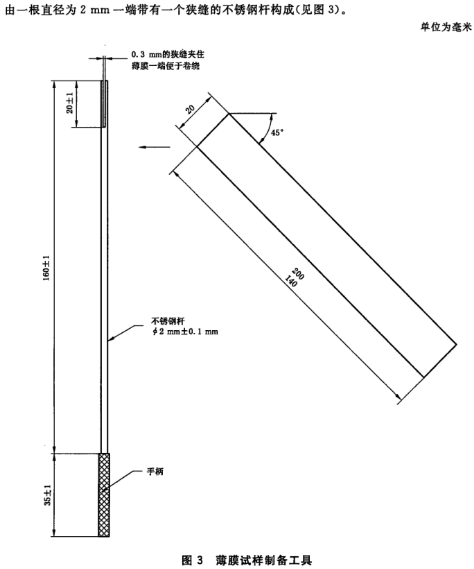 GB2406.2-2009中對薄膜類試樣制樣工具的要求