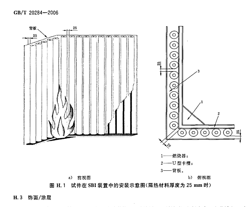 管狀隔熱材料試樣夾SBI單體燃燒測試裝置試件安裝架 